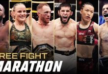 UFC 322 Della Maddalena vs. Makhachev Full Fight Replay November 15, 2025 - FightReplays